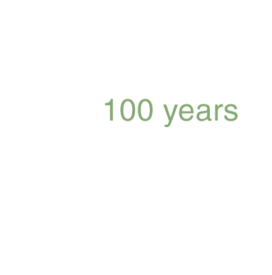 Management Rights Finance Specialists management rights finance specialists with over 100 years combined experience